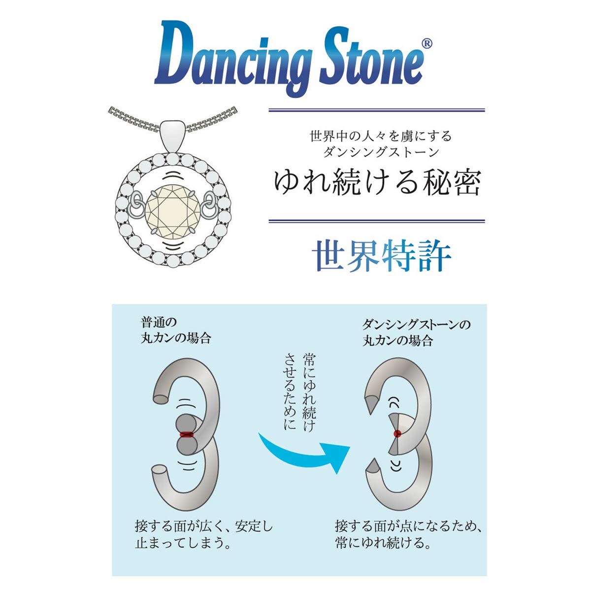 Dancing Stone Necklace